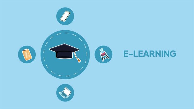 Digital education icons connected in network. Digital learning concept. Full length Icon animation illustration. High quality&nbsp;4k&nbsp;footage