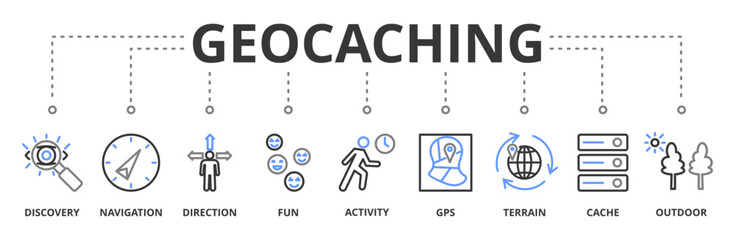 Geocaching banner vector illustration concept with icon of discovery, navigation, direction, fun, activity, GPS, terrain, cache and outdoor © Difaraicon
