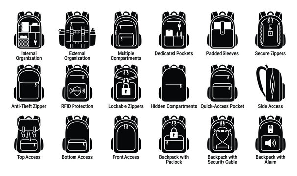 Travel backpack features security storage and access icons for product specifications and buying guides