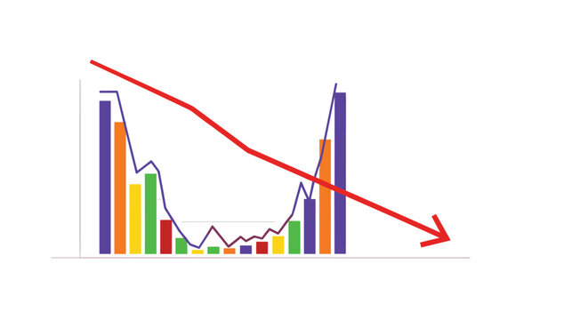 Financial bar graph featuring a sharp downward-pointing red arrow indicates significant market decline, economic crisis, and business loss.