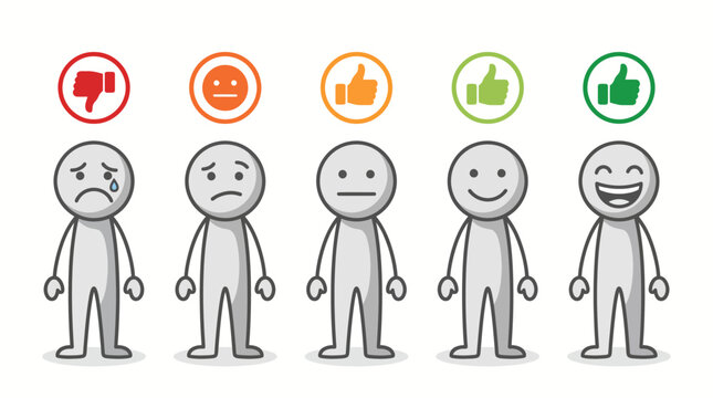 Customer Satisfaction Meter with Five Different Emotional States