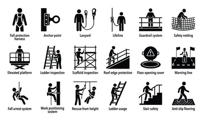 Fototapeta na wymiar Construction worker safety icons illustrating fall protection systems and work safety procedures for industrial applications