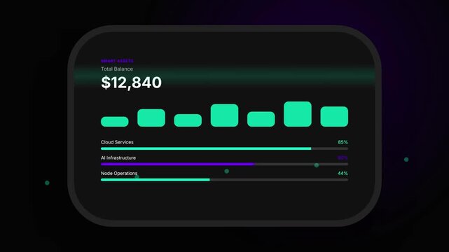 Animated financial data visualization with increasing values and charts business concept.