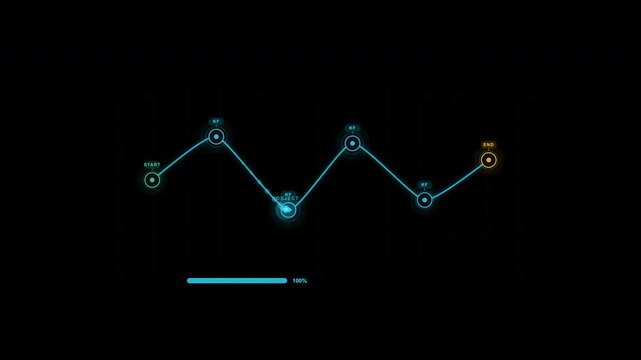 Ai Animation Generator Digital interface displaying a bluegreen line graph, ideal for technology and finance designs, data visualization projects, and futuristic concepts.
