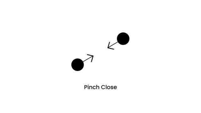 Two small dots moving inward toward each other labeled Pinch Close representing a zoom out or compress pinch touch gesture