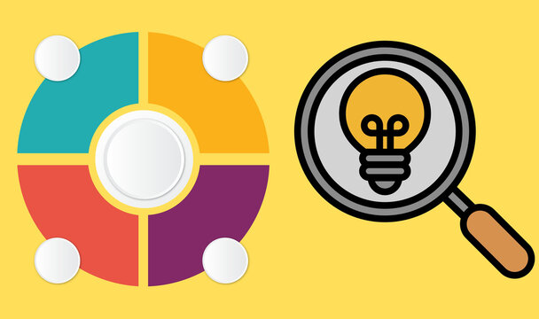 Four quadrant circular infographic chart with magnifying glass and light bulb icon