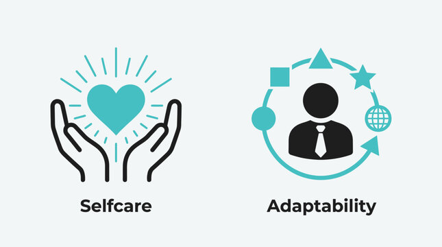 Vector graphic illustration of Selfcare and adaptability icons with heart and person Vector