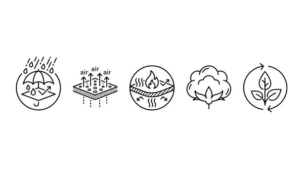 Fabric properties icons - waterproof breathable insulated cotton eco-friendly with climate control, property