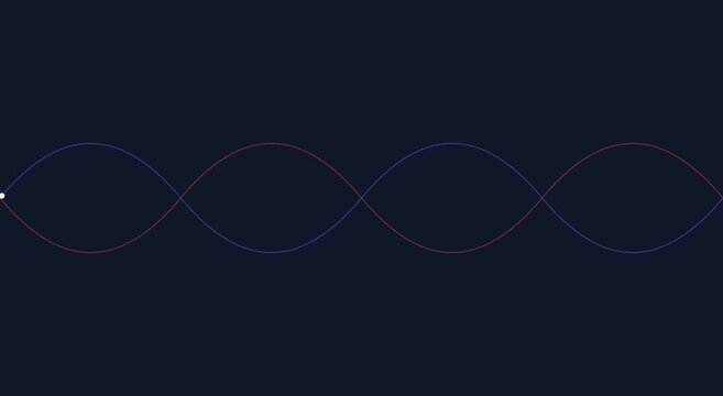 Abstract sine wave animation with moving particle on dark animation