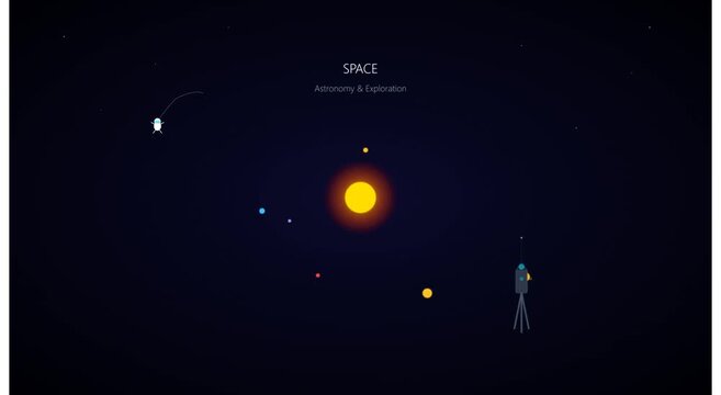 Animated solar system orbiting sun with space exploration 70 animation