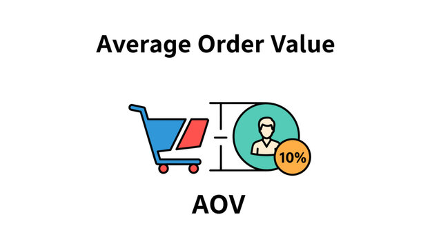 Average Order Value AOV illustration with shopping cart and customer icon on white background for marketing