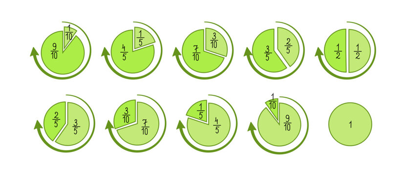 A circle divided into pieces, fractions for training. vector illustration. Linear signs of the ratio and parts. simple mathematics lessons