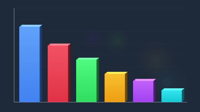 Animated Multi-Colored 3D Bar Chart Growing Sequentially on Dark Background