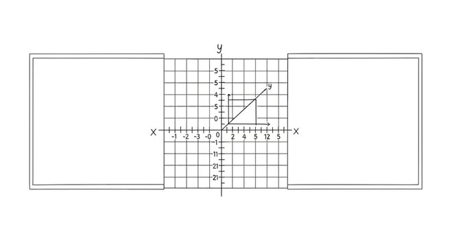 Coordinate Plane Geometry: Right Triangle with Vertex at (5, 4)