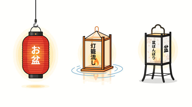 A minimalist flat design icon set featuring three traditional Japanese Obon lanterns &ndash; Chochin, Toro Nagashi, and Bonbori &ndash; each rendered with simple shapes and a limited color palette.