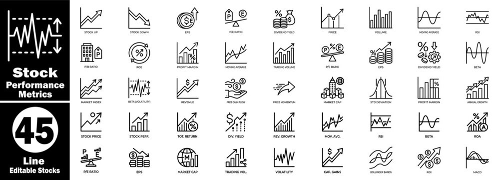 Stock performance metrics line icons set for financial data analysis.