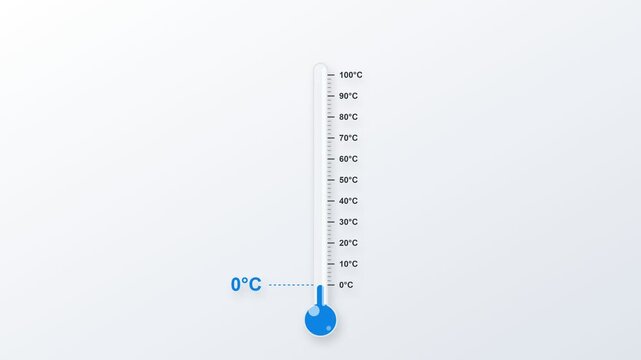 Laboratory Thermometer Temperature Science Education Loop