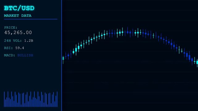 Blue Chart Variant Business Finance Stock Market Loop