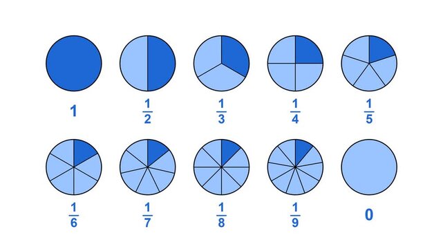 Math Fractions Blue Diagram Education Geometry Loop