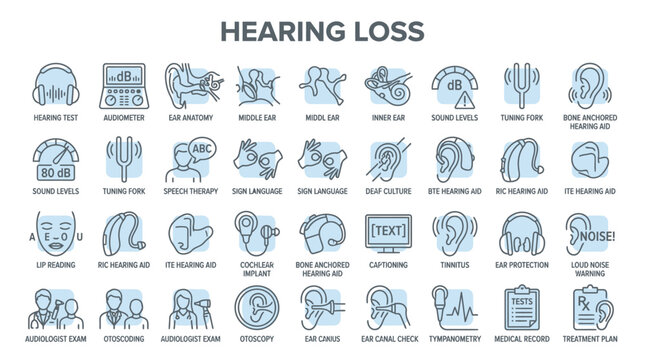 Comprehensive Set of Hearing Loss and Audiology Related Line Icons.