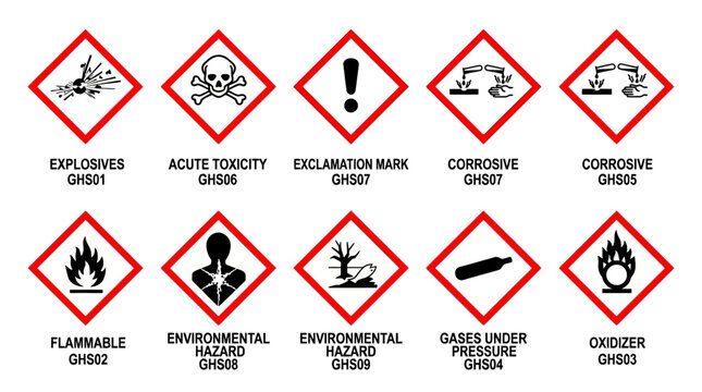 Set of Global Harmonized System GHS Hazard Pictograms for Chemical Safety.