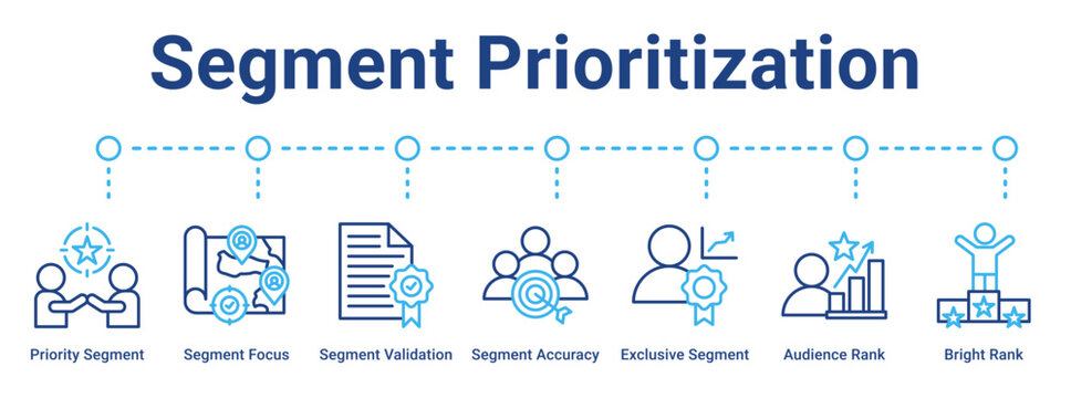 Segment Prioritization web banner icon vector illustration concept for business with icon of Priority Segment, Segment Focus, Segment Validation, Segment Accuracy, Exclusive Segment, Audience Rank.