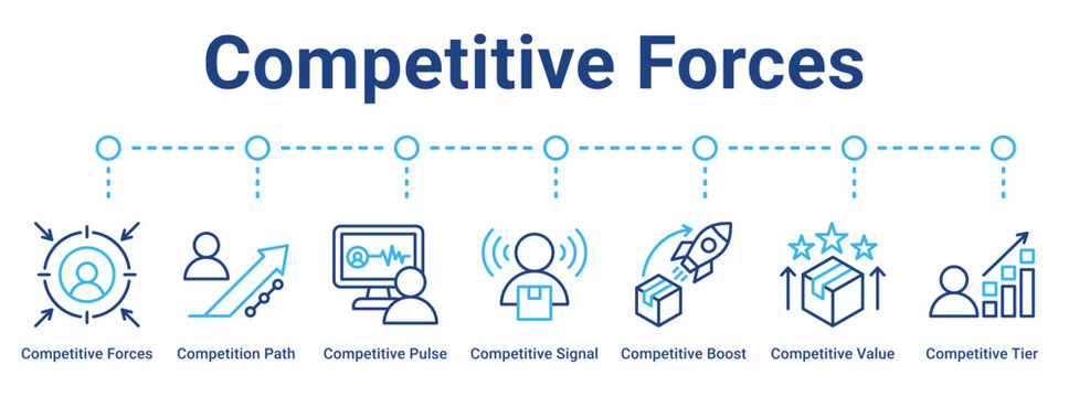Competitive Forces web banner icon vector illustration concept for business with icon of Competitive Forces, Competition Path, Competitive Pulse, Competitive Signal, Competitive Boost, Competitive.