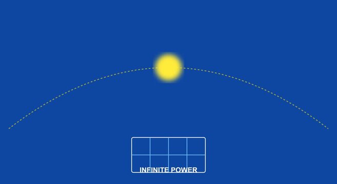 Infinite power energy motion with glowing sun arc animation loop animation