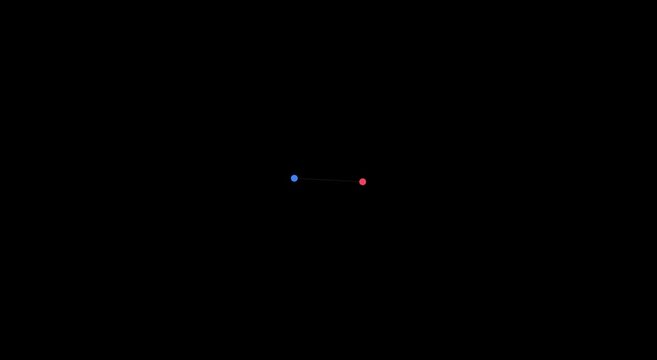 Minimalist loading spinner animation with rotating red and blue animation