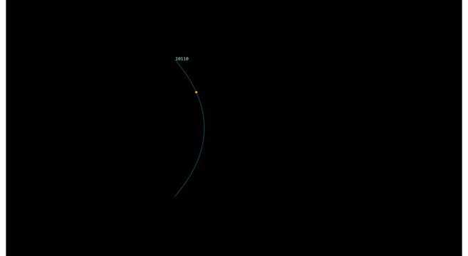 Minimalist orbital motion with glowing point on curved trajectory animation