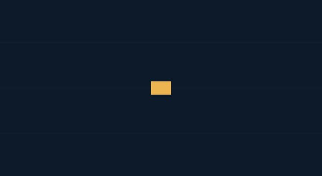 Minimalist pulsing gold rectangle shape animation on dark blue animation