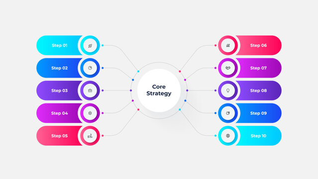 Ten Step Business Process Diagram Template for Infographic Presentation with Circular Center Layout