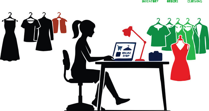 Visual Guide to E-commerce Success