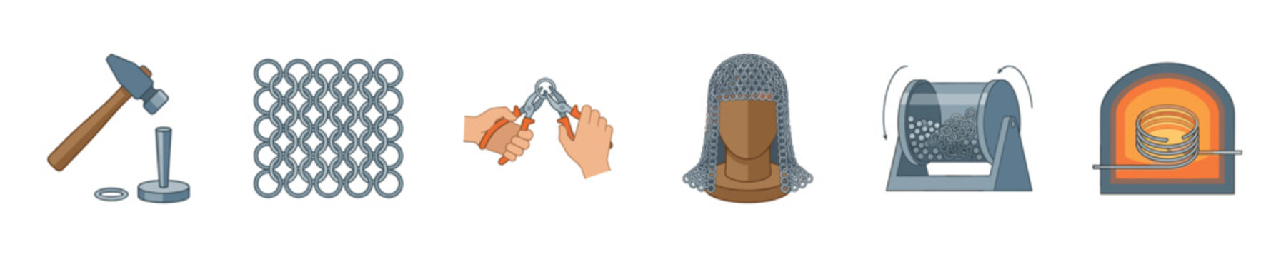 Chainmail making process illustrated with tools and stages
