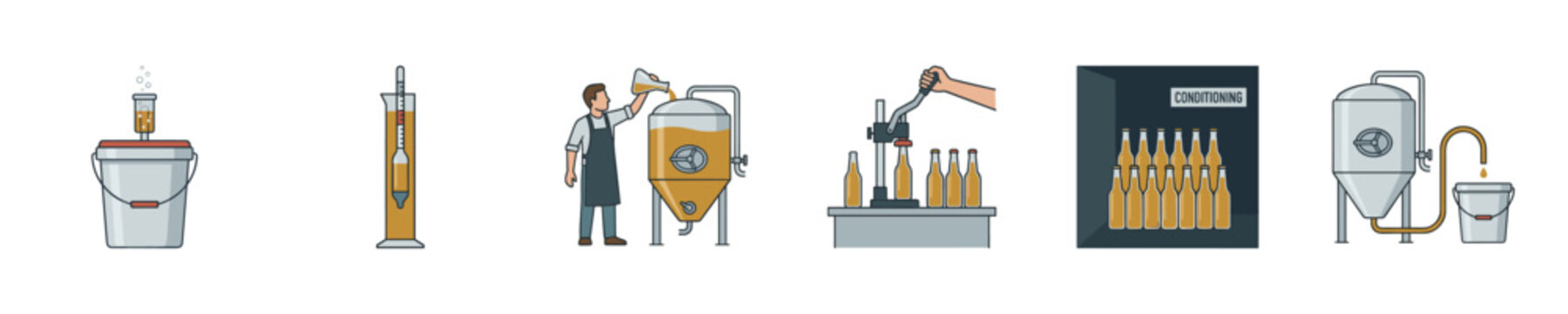 Brewing process steps from fermentation to bottling and conditioning beer