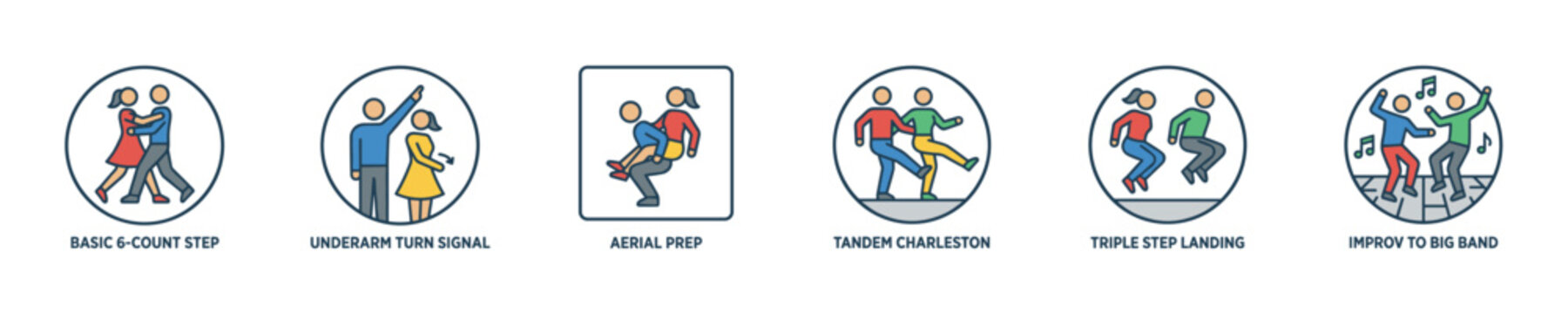 Swing dance moves illustrated: basic steps to aerials and improv