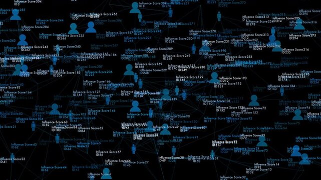 Digital human icons floating with associated "Influence Scores" and IDs. Perfect for exploring social media trends, cybersecurity, and data personification concepts.