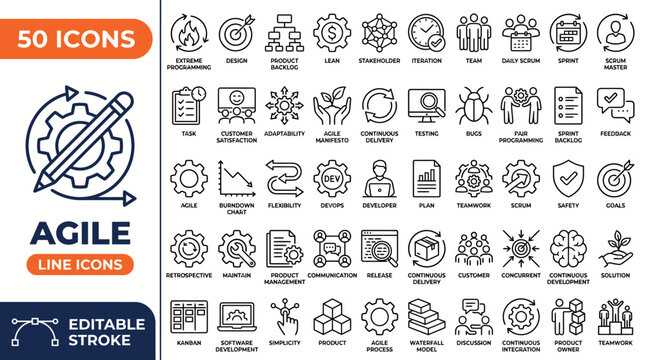 Minimalist Agile outine icons set with editable stroke. featuring icons of various software development, plan, testing, process, scrum and more. thin linear illustration.	