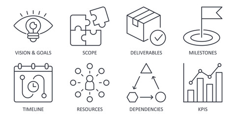 Fototapeta premium Vector icons of project roadmap elements. Includes vision, scope, deliverable, milestone, timeline, resource, dependency, KPI symbols. Editable stroke outline set for business planning and management