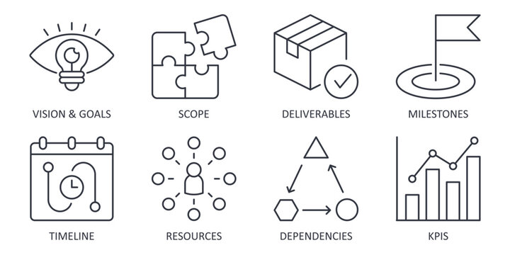 Vector icons of project roadmap elements. Includes vision, scope, deliverable, milestone, timeline, resource, dependency, KPI symbols. Editable stroke outline set for business planning and management