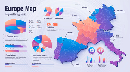 Fototapeta premium Europe Regional Economy Map Infographic