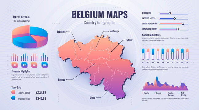Belgium Country Statistics Map Infographic