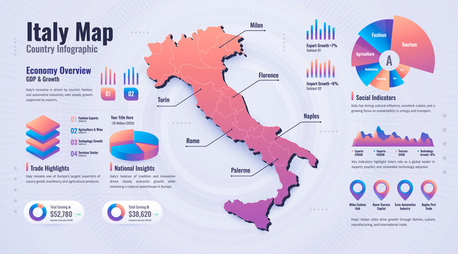 Italy Country Economy and Tourism Infographic