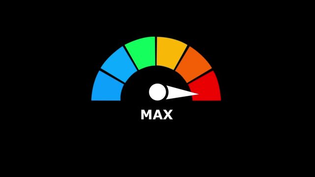 A colorful semicircular gauge with a white needle pointing to the red zone and the word max written in white text below on black