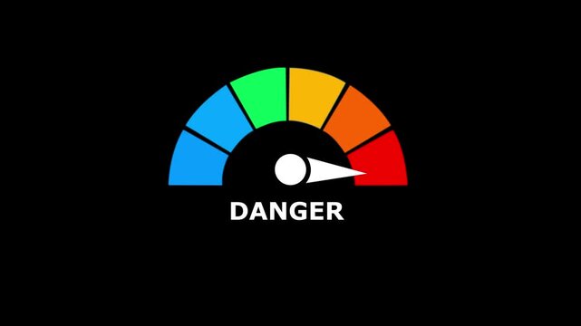 Gauge meter with a white needle pointing to the danger level on a segmented color scale against a black background