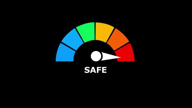 Gauge meter with a white needle pointing to the safe level on a segmented color scale against a black background