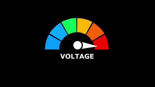 Voltage gauge with a colorful semicircle meter and a white needle pointing to the red zone on a solid black background