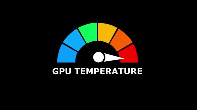 A graphical speedometer gauge representing gpu temperature levels with a white needle pointing toward the red zone on a black background