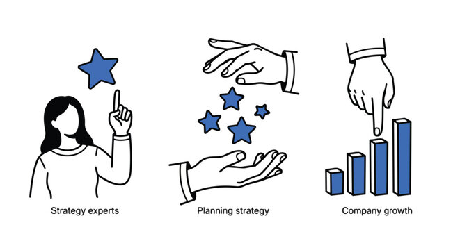 Simple line drawings of a woman reaching for a star, hands holding stars, and a hand pointing at a growing bar chart, concept for strategy experts, planning strategy and company growth.