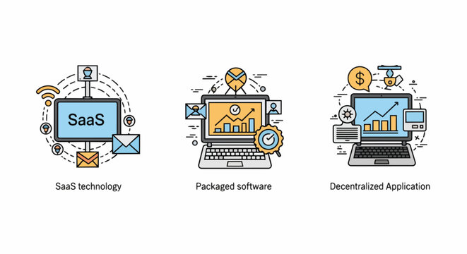 Modern flat design illustrations of cloud computing, packaged software, and decentralized applications, concept for SaaS technology, business analytics and digital finance solutions